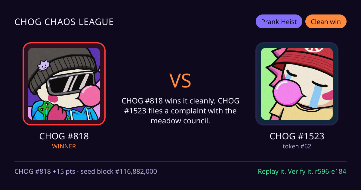 Highlight card: CHOG #818 versus CHOG #1523