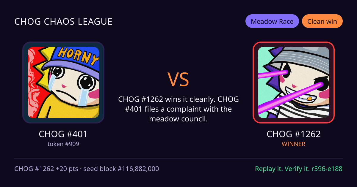 Highlight card: CHOG #401 versus CHOG #1262