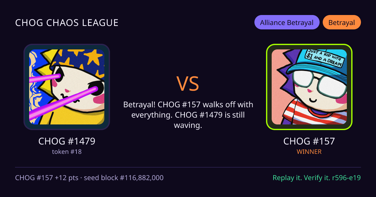 Highlight card: CHOG #1479 versus CHOG #157