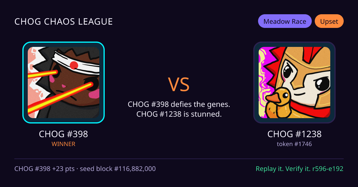 Highlight card: CHOG #398 versus CHOG #1238