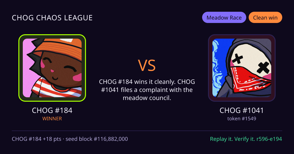 Highlight card: CHOG #184 versus CHOG #1041