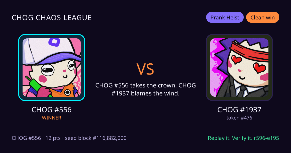 Highlight card: CHOG #556 versus CHOG #1937