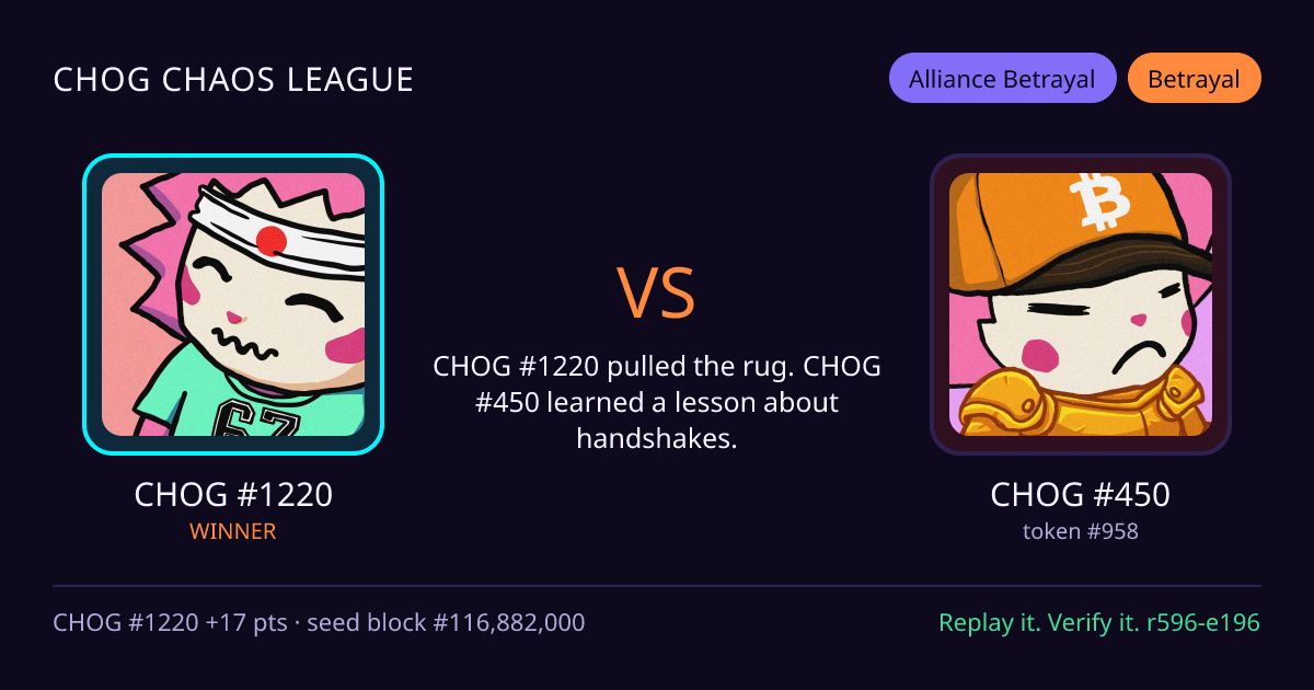 Highlight card: CHOG #1220 versus CHOG #450