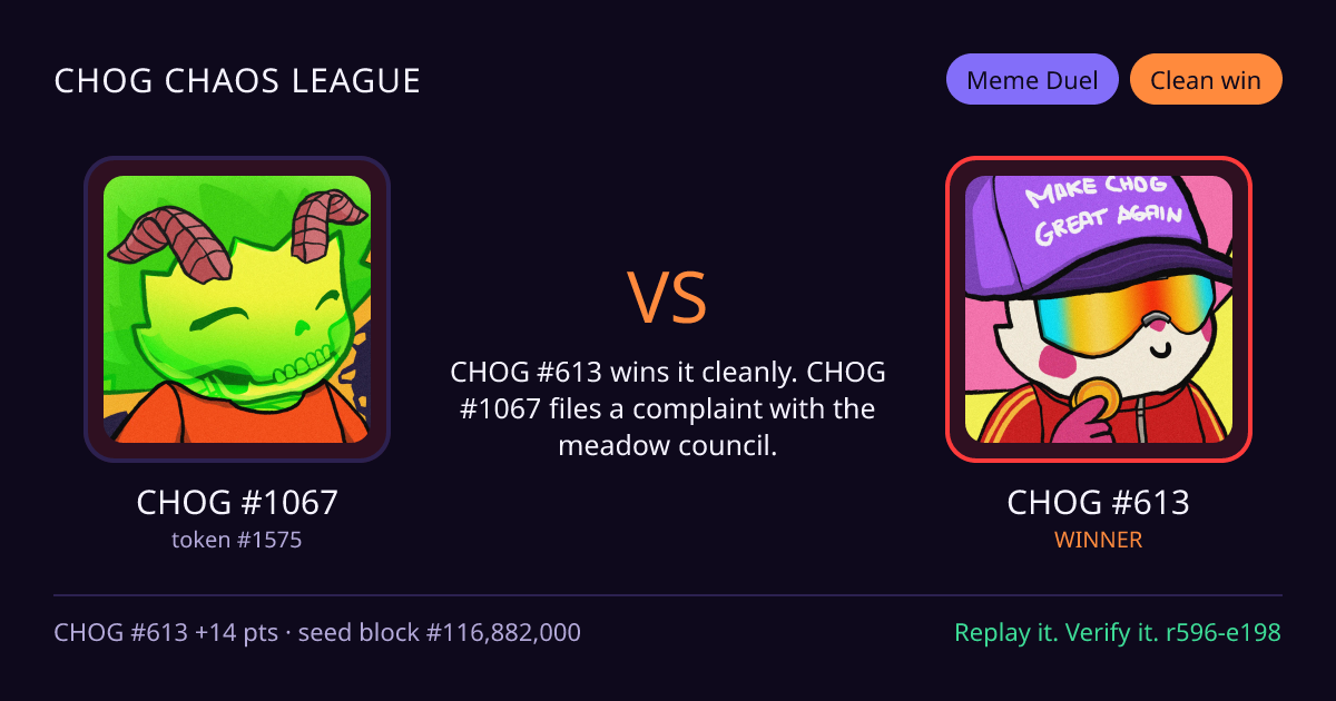 Highlight card: CHOG #1067 versus CHOG #613