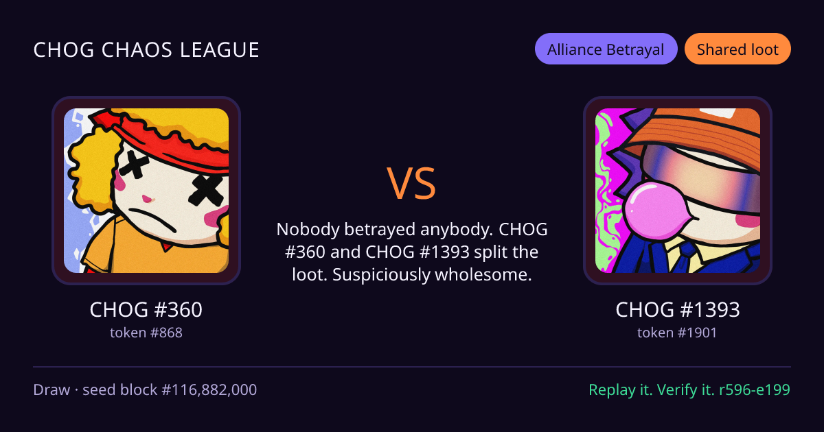 Highlight card: CHOG #360 versus CHOG #1393