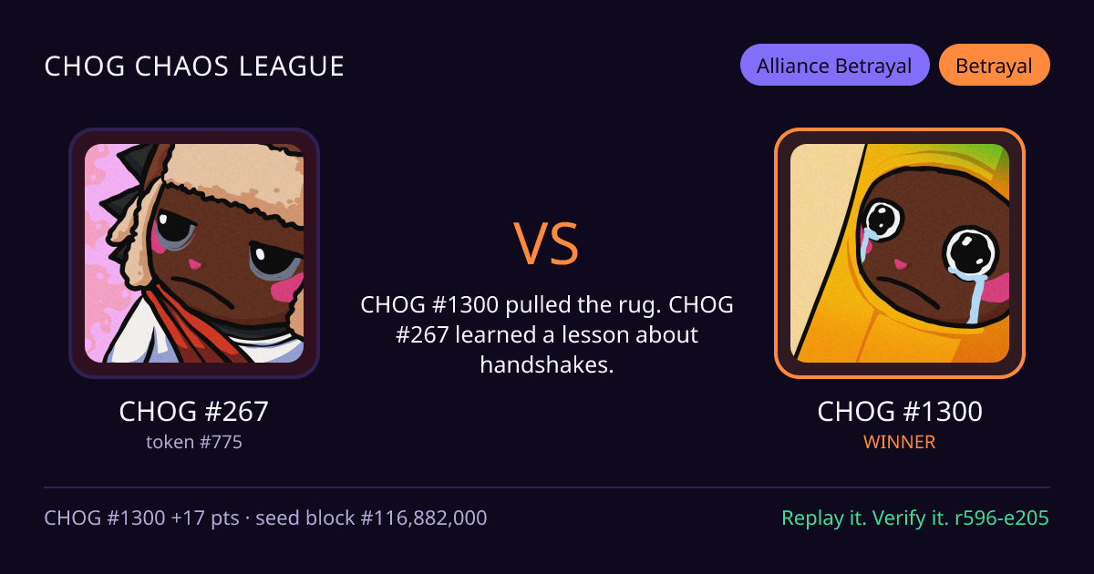 Highlight card: CHOG #267 versus CHOG #1300