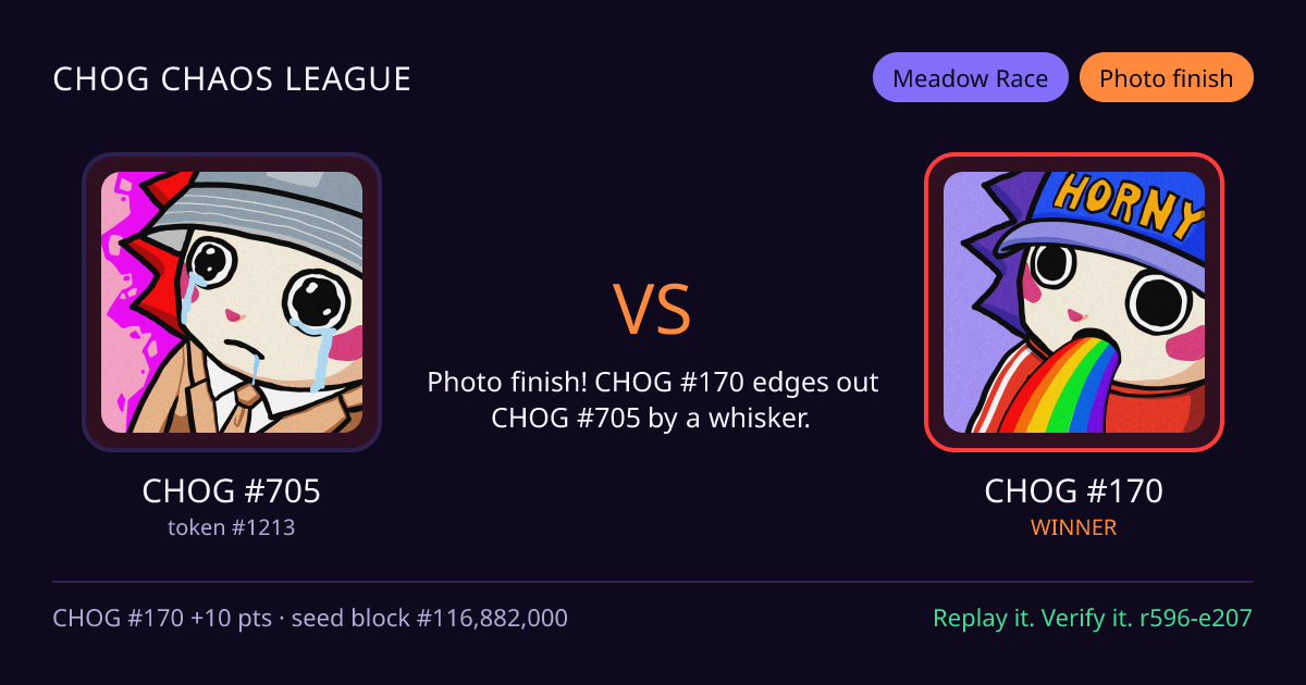 Highlight card: CHOG #705 versus CHOG #170