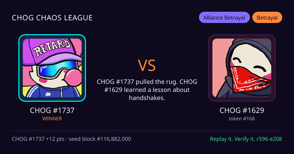 Highlight card: CHOG #1737 versus CHOG #1629
