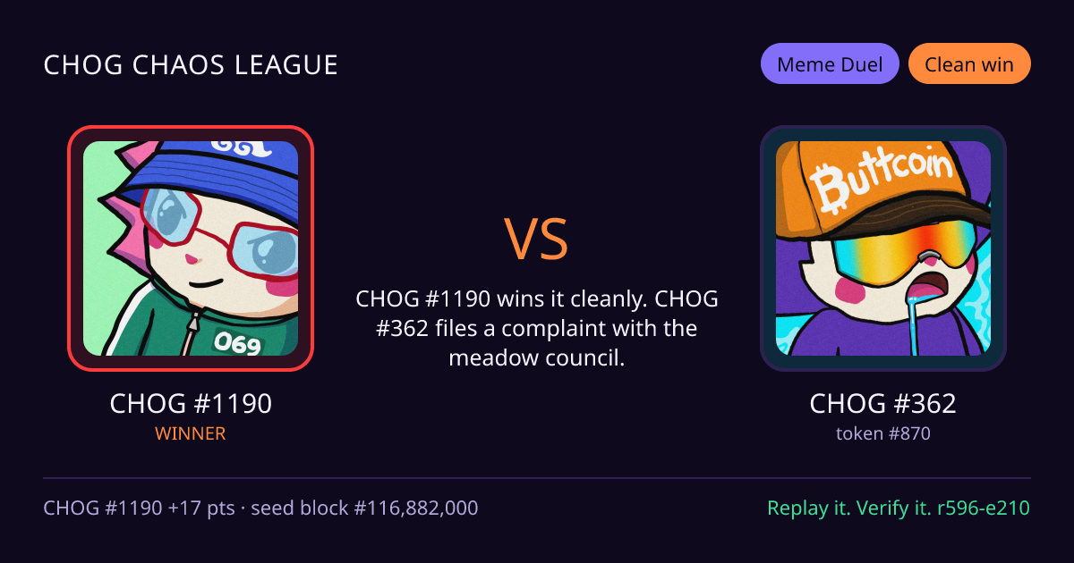 Highlight card: CHOG #1190 versus CHOG #362