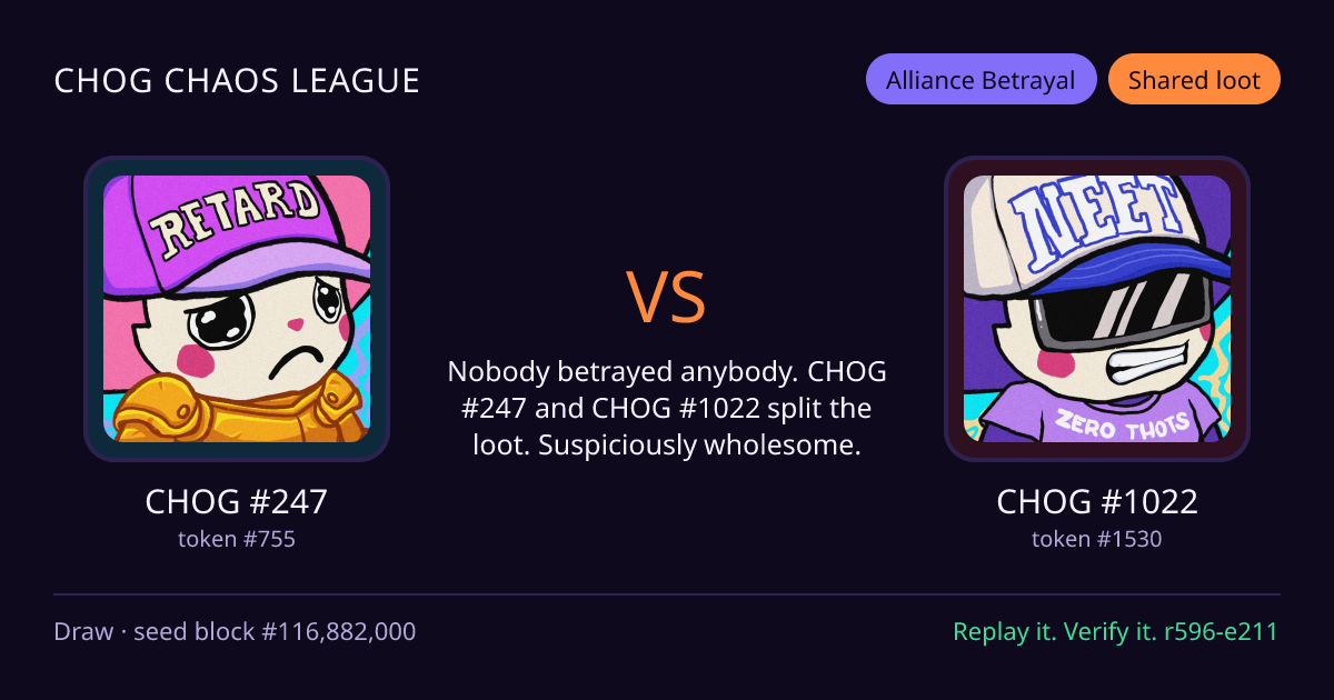 Highlight card: CHOG #247 versus CHOG #1022