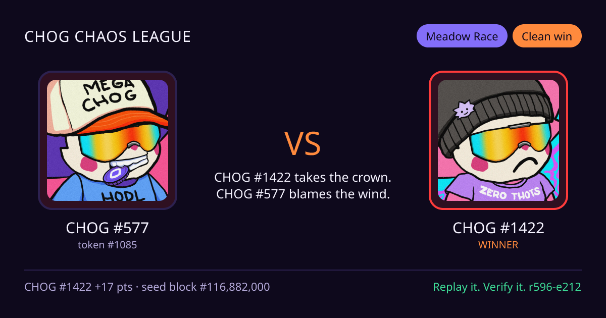 Highlight card: CHOG #577 versus CHOG #1422