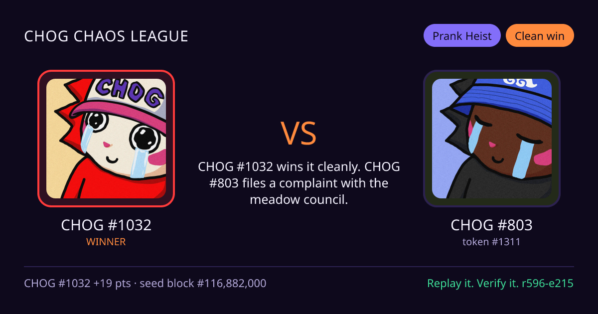 Highlight card: CHOG #1032 versus CHOG #803
