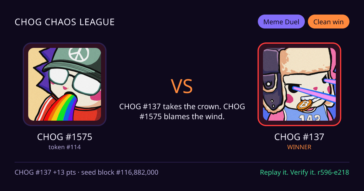 Highlight card: CHOG #1575 versus CHOG #137