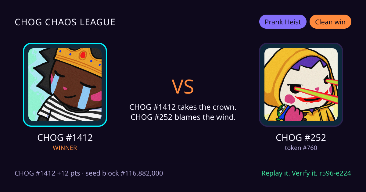 Highlight card: CHOG #1412 versus CHOG #252
