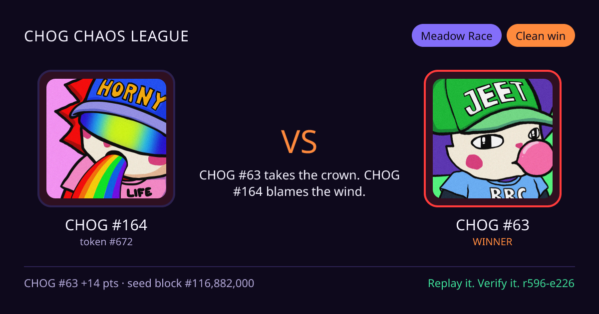 Highlight card: CHOG #164 versus CHOG #63