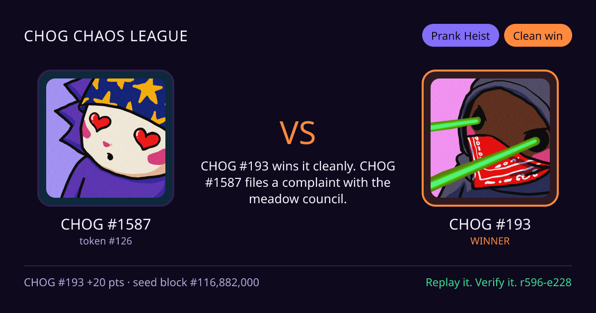 Highlight card: CHOG #1587 versus CHOG #193