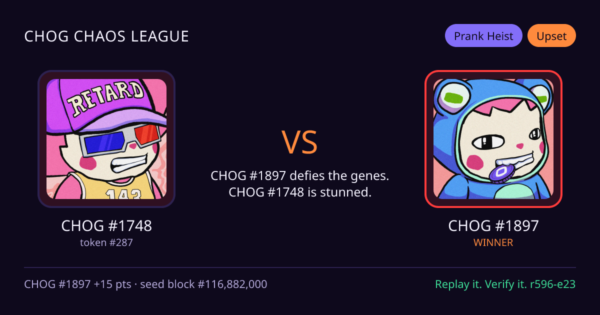 Highlight card: CHOG #1748 versus CHOG #1897