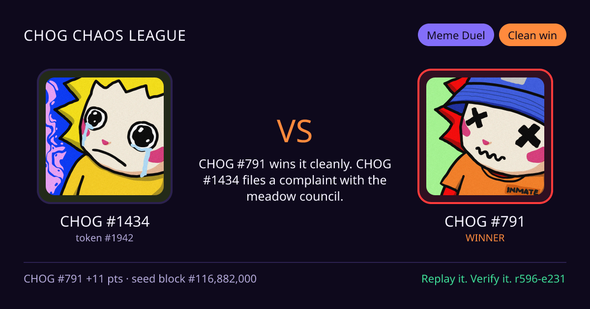 Highlight card: CHOG #1434 versus CHOG #791