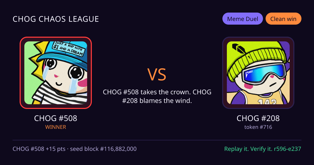 Highlight card: CHOG #508 versus CHOG #208