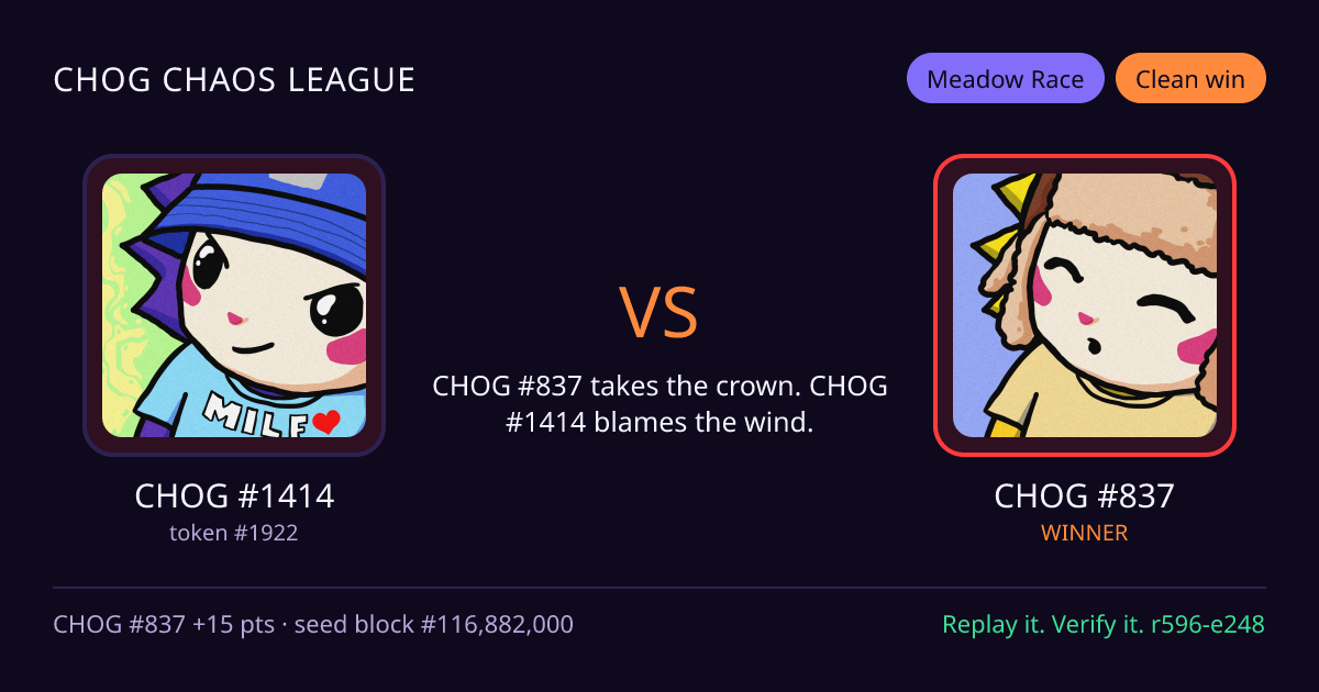 Highlight card: CHOG #1414 versus CHOG #837