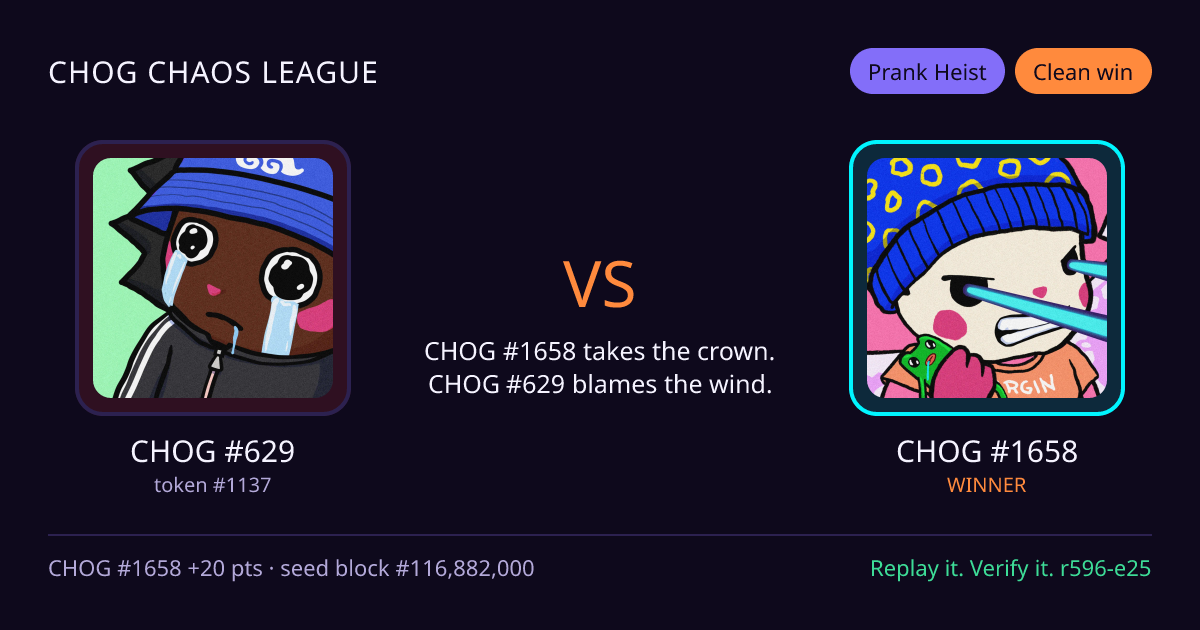 Highlight card: CHOG #629 versus CHOG #1658