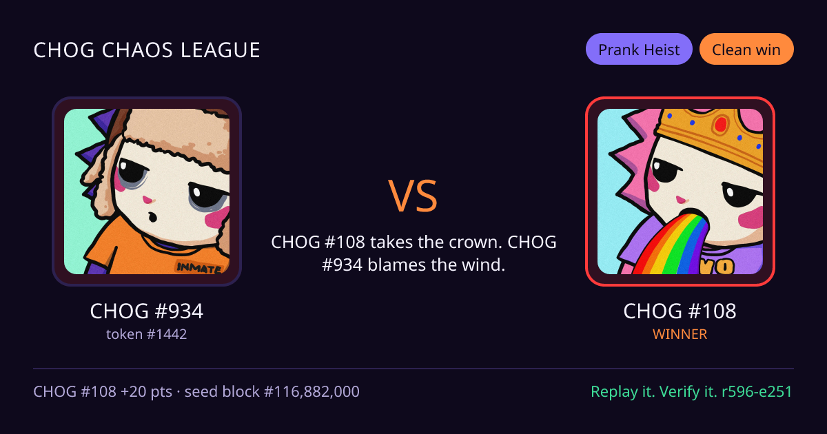 Highlight card: CHOG #934 versus CHOG #108