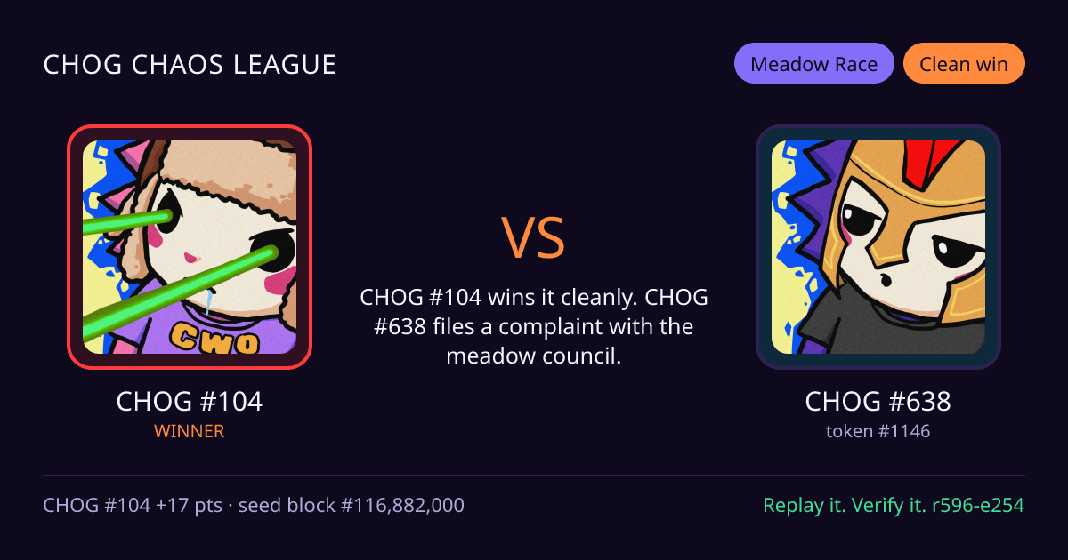 Highlight card: CHOG #104 versus CHOG #638