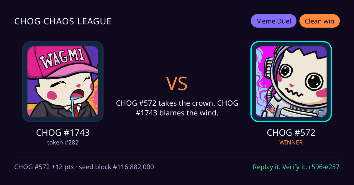 Highlight card: CHOG #1743 versus CHOG #572