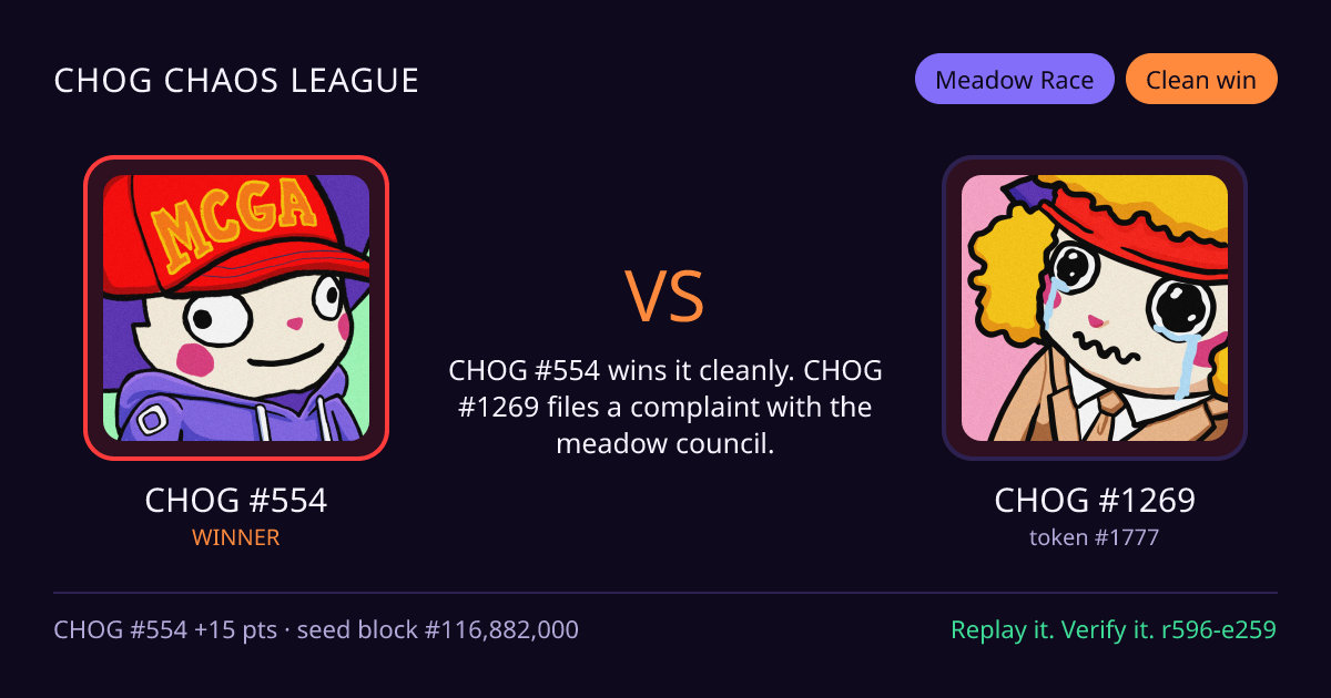 Highlight card: CHOG #554 versus CHOG #1269