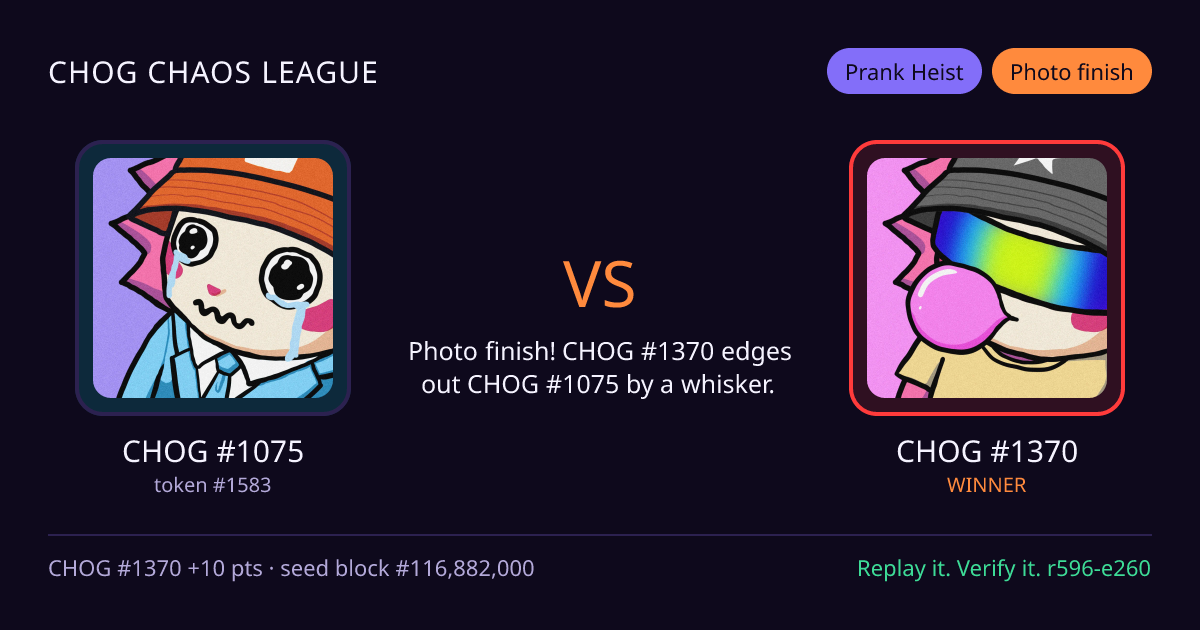 Highlight card: CHOG #1075 versus CHOG #1370