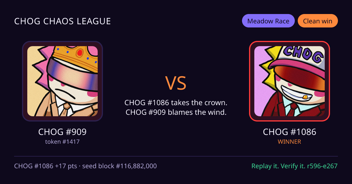 Highlight card: CHOG #909 versus CHOG #1086