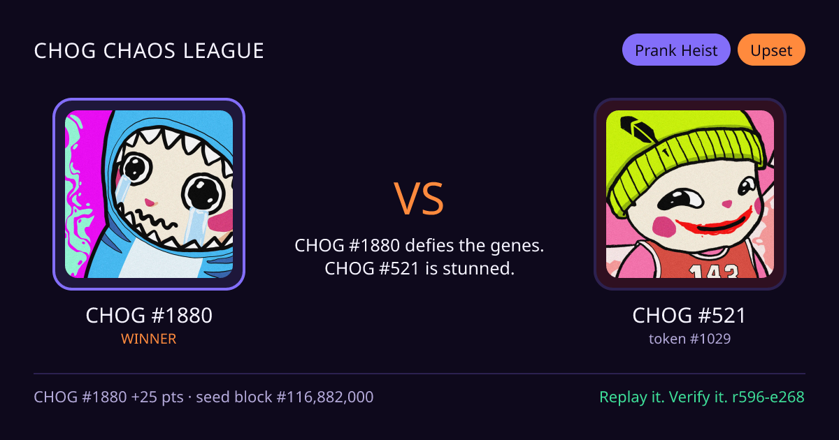 Highlight card: CHOG #1880 versus CHOG #521
