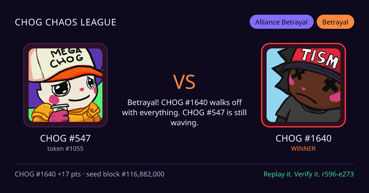 Highlight card: CHOG #547 versus CHOG #1640