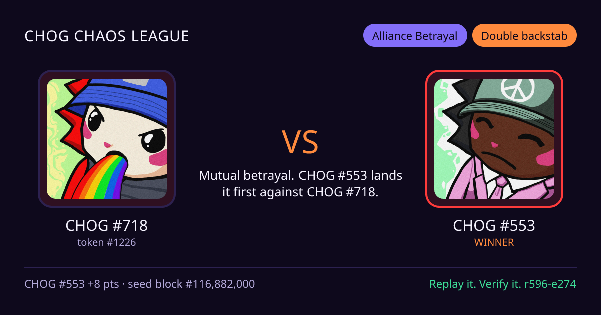 Highlight card: CHOG #718 versus CHOG #553