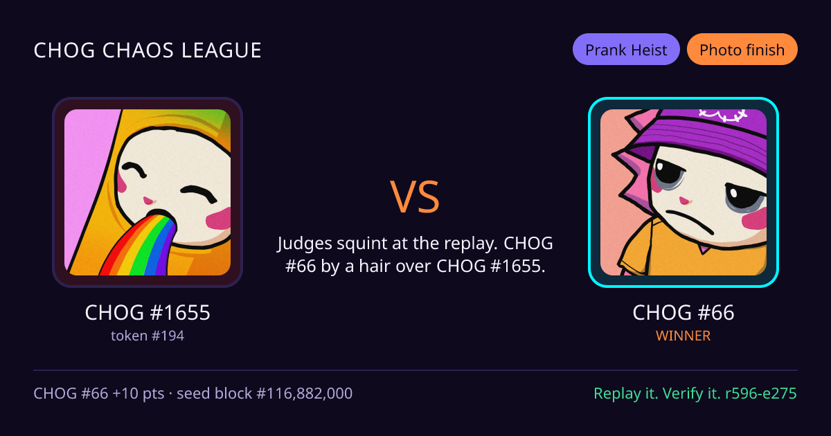 Highlight card: CHOG #1655 versus CHOG #66