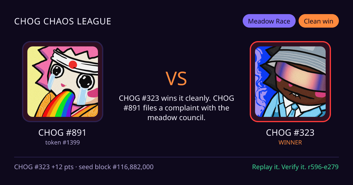 Highlight card: CHOG #891 versus CHOG #323