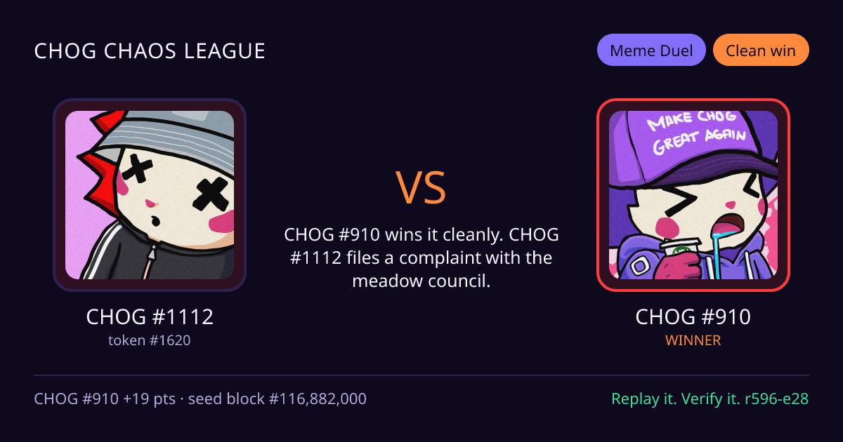 Highlight card: CHOG #1112 versus CHOG #910