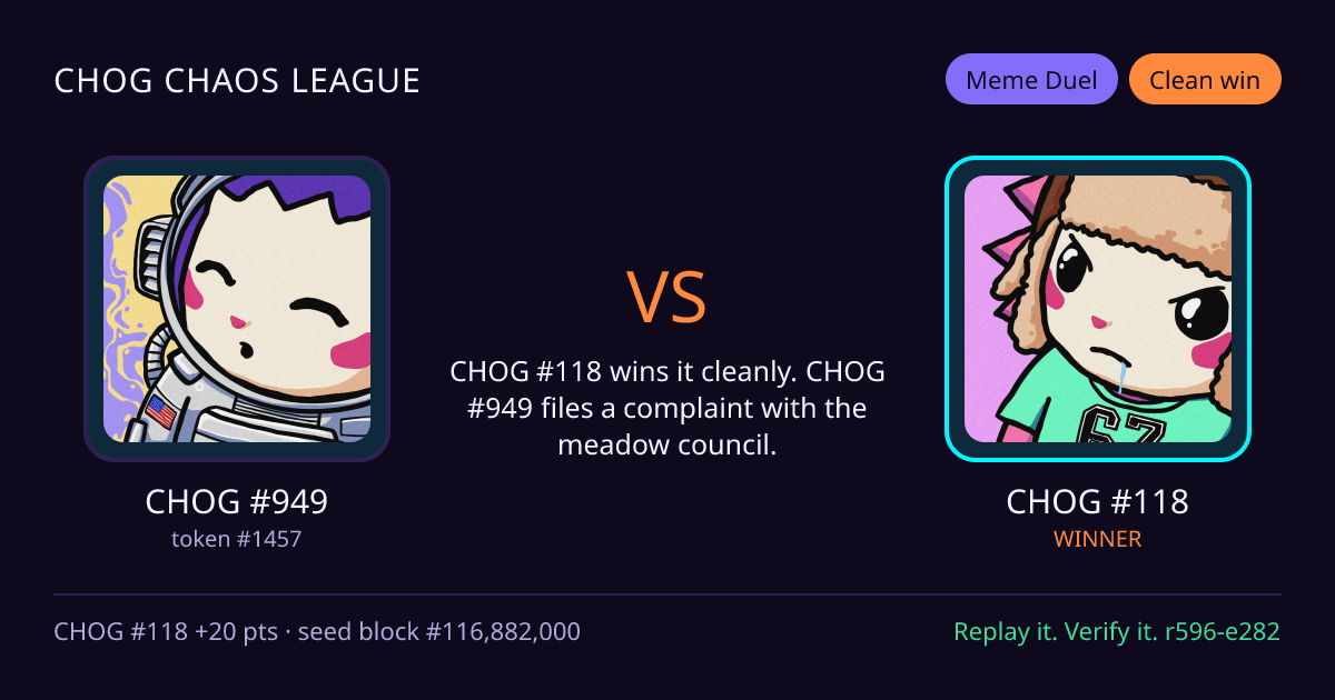 Highlight card: CHOG #949 versus CHOG #118