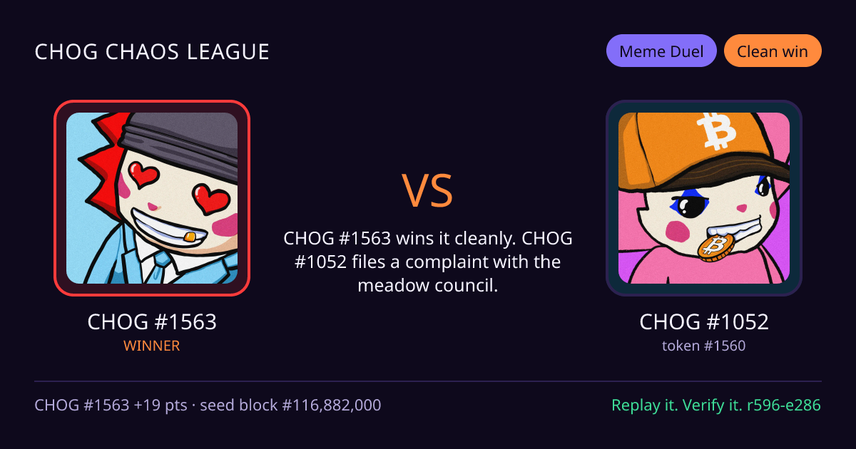 Highlight card: CHOG #1563 versus CHOG #1052