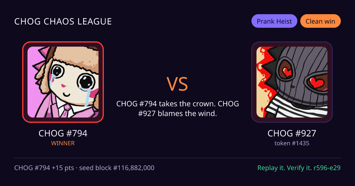 Highlight card: CHOG #794 versus CHOG #927