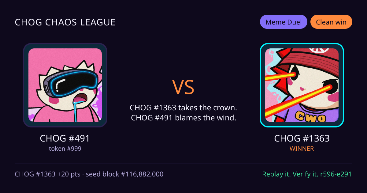 Highlight card: CHOG #491 versus CHOG #1363