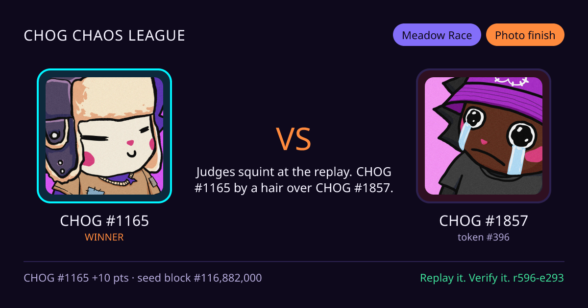 Highlight card: CHOG #1165 versus CHOG #1857