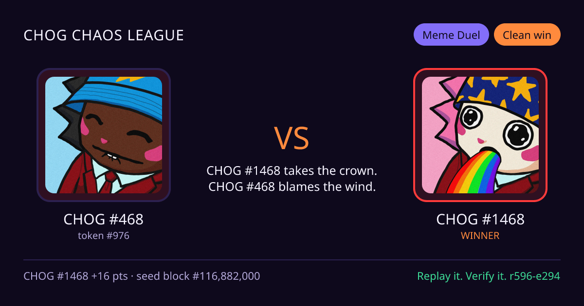Highlight card: CHOG #468 versus CHOG #1468