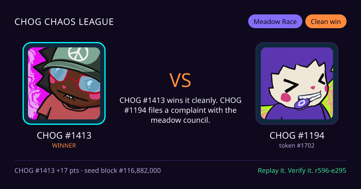 Highlight card: CHOG #1413 versus CHOG #1194