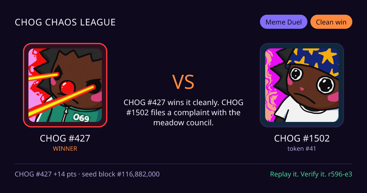 Highlight card: CHOG #427 versus CHOG #1502