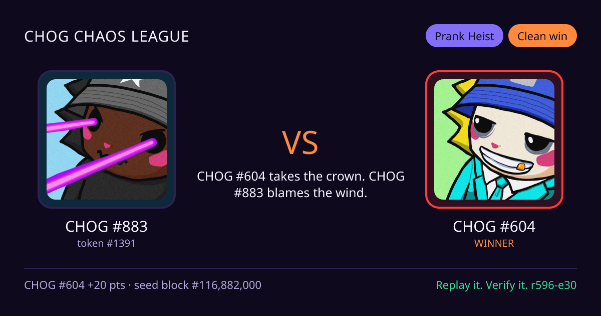 Highlight card: CHOG #883 versus CHOG #604