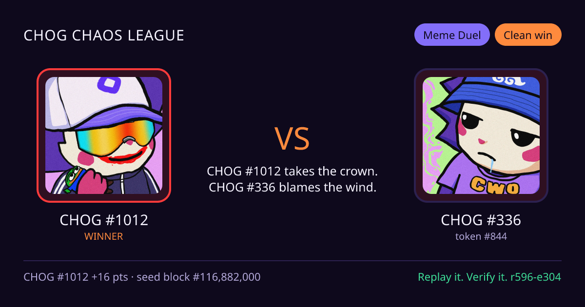 Highlight card: CHOG #1012 versus CHOG #336