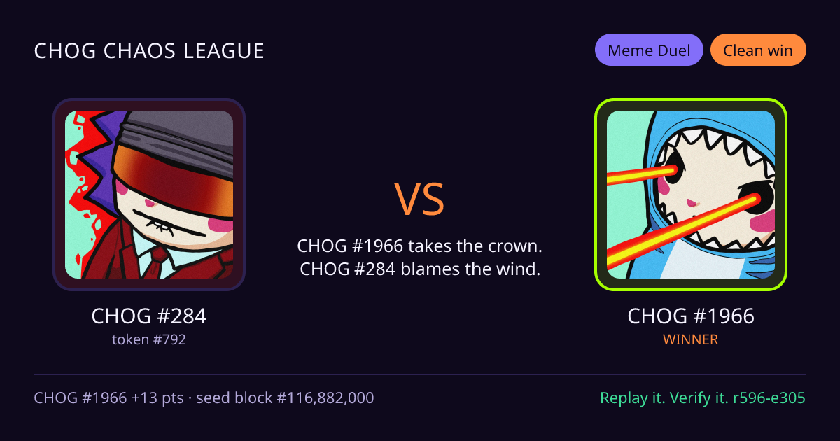 Highlight card: CHOG #284 versus CHOG #1966