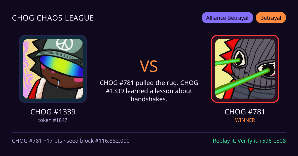 Highlight card: CHOG #1339 versus CHOG #781