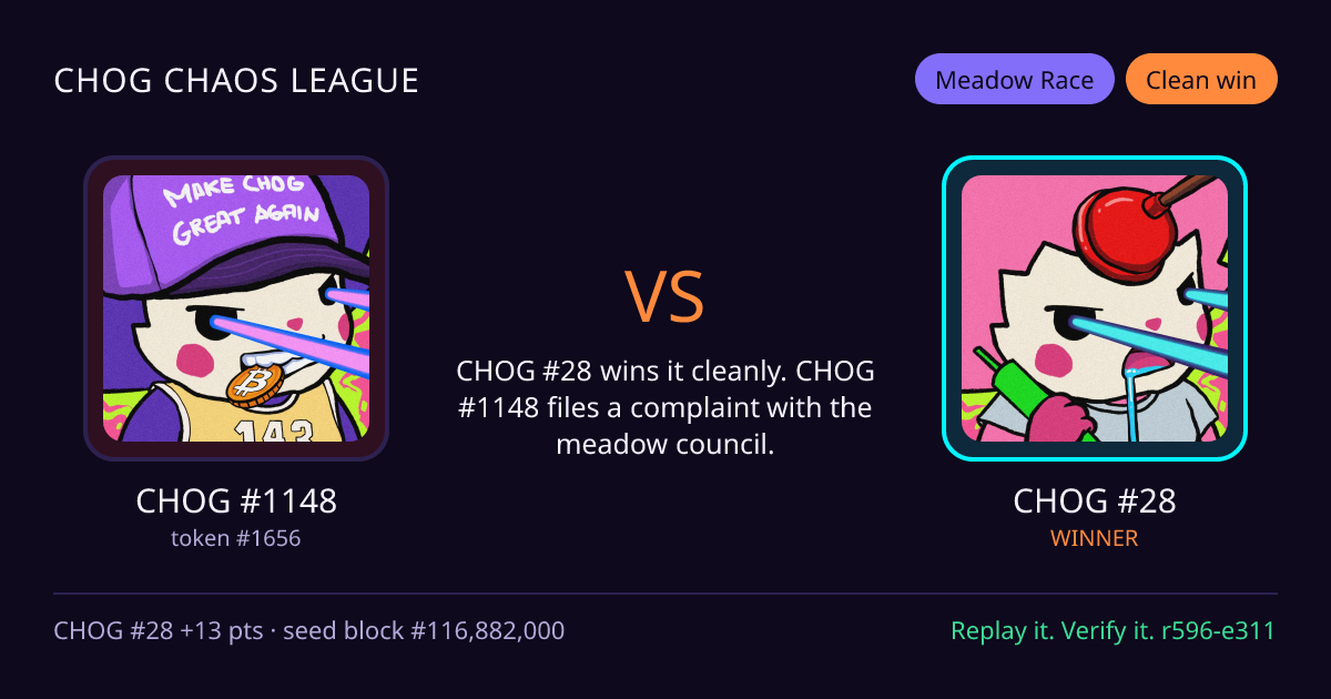 Highlight card: CHOG #1148 versus CHOG #28